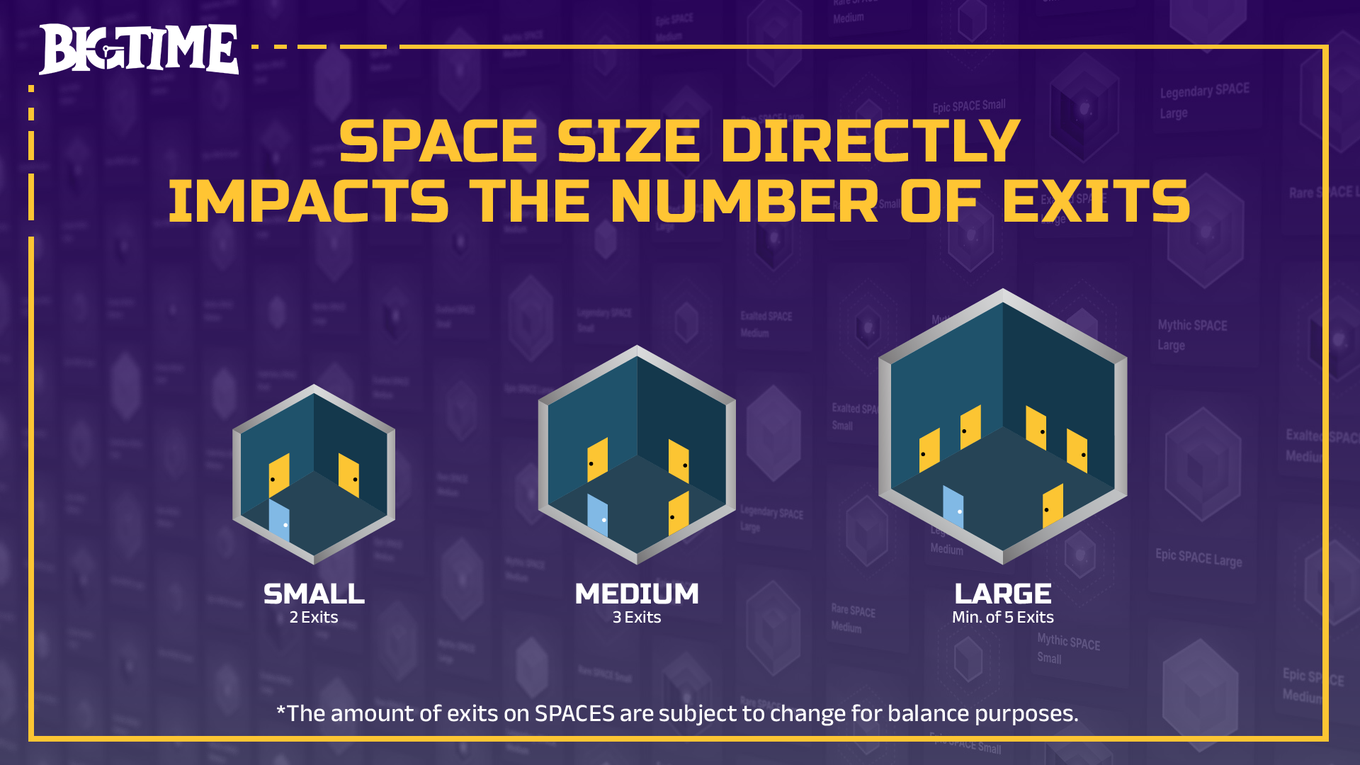 Big Time SPACE Rarity & Utility Explained, by Big Time, PlayBigTime